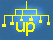 Click here to move up to the prior bar-menu